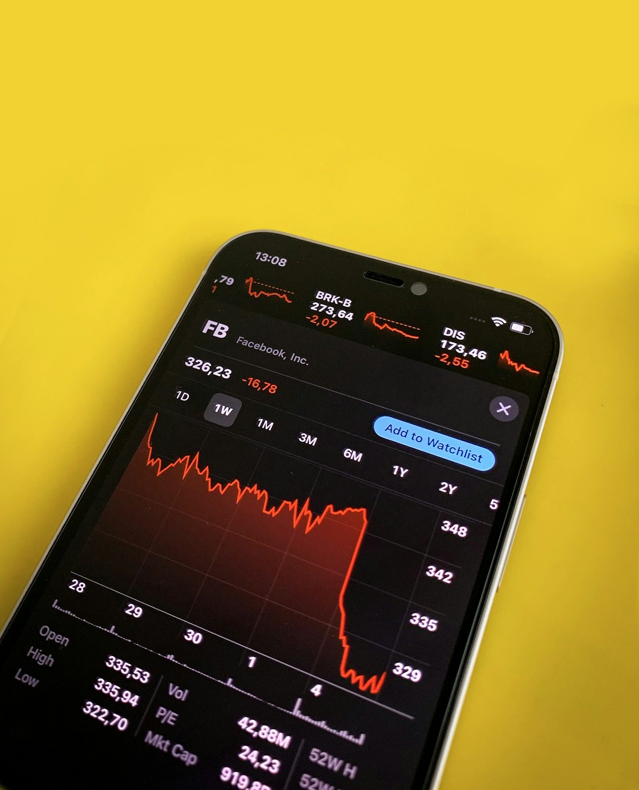 Lumentum Shares Surge 15% on Strong Earnings as Broadcom Tumbles Nearly 5% Amid Downgrade and Security Concerns